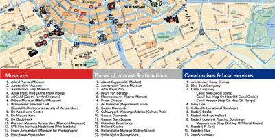 Amsterdam muzeów mapie